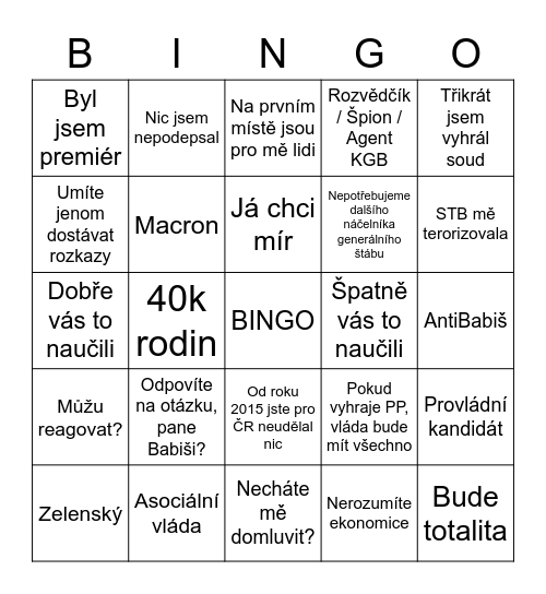 Prezidentská debata Bingo Card