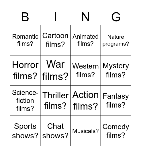 What do you think of...___________? Bingo Card