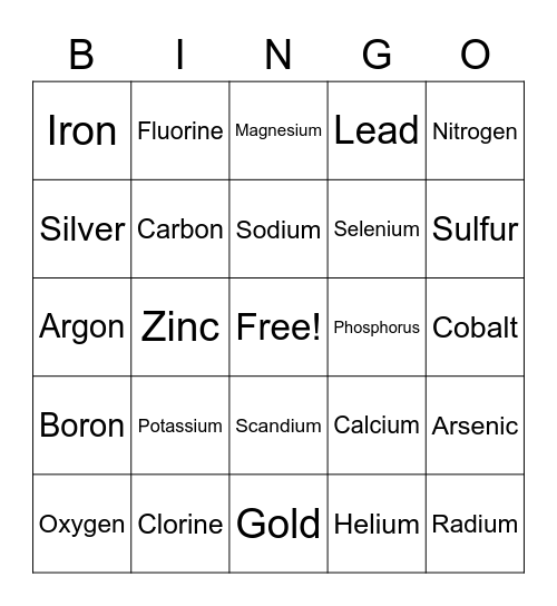 Periodic Table Bingo Card