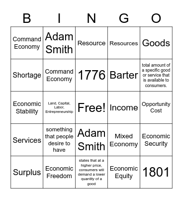 Chapter 1-4 Economics Bingo Card