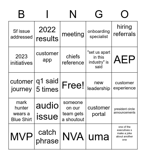 All hands Bingo Card