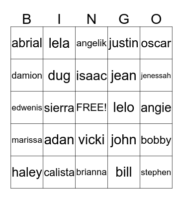 family names Bingo Card