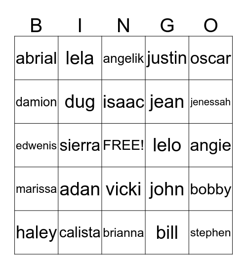 family names Bingo Card