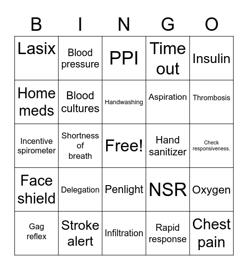 Basics of Nursing Bingo Card