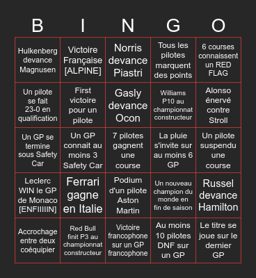 BINGO F1 2023 Bingo Card
