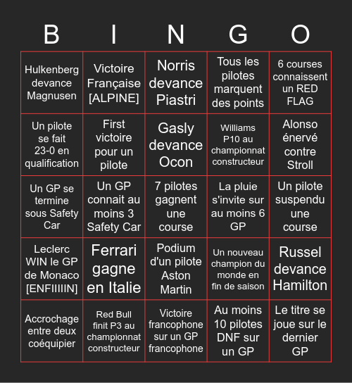 BINGO F1 2023 Bingo Card