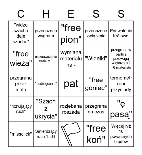 Szachowe Podziemie Bingo Card