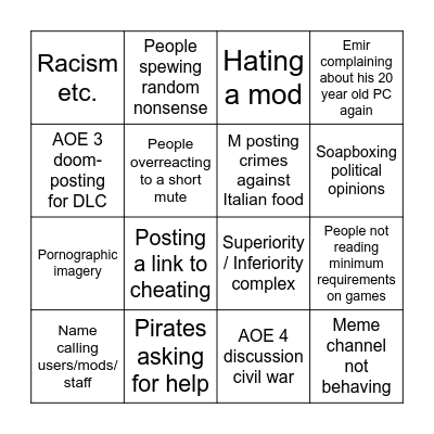 AOE server mod Bingocard Bingo Card