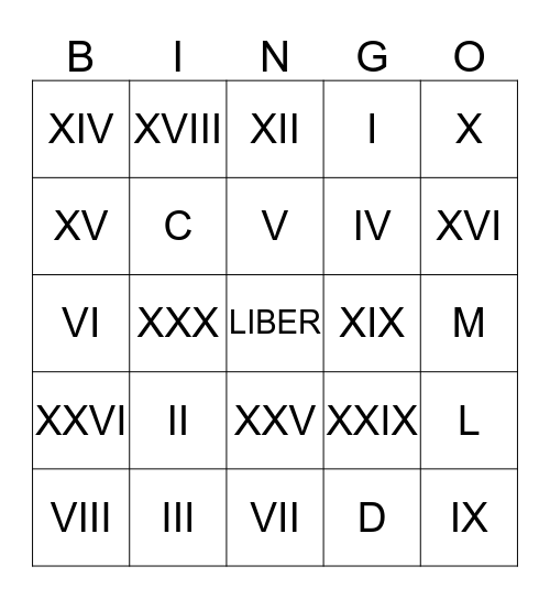 ROMAN NUMERALS Bingo Card