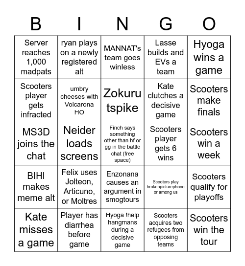 Scooters Bingo Card