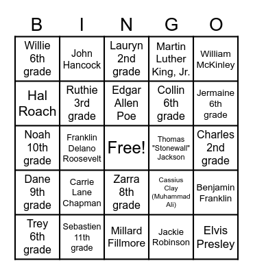 Noteworthy People Born in January Bingo Card