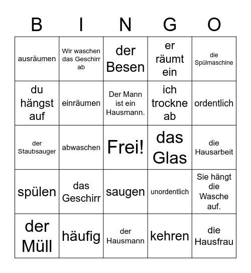 Haushaltsarbeit Bingo Card