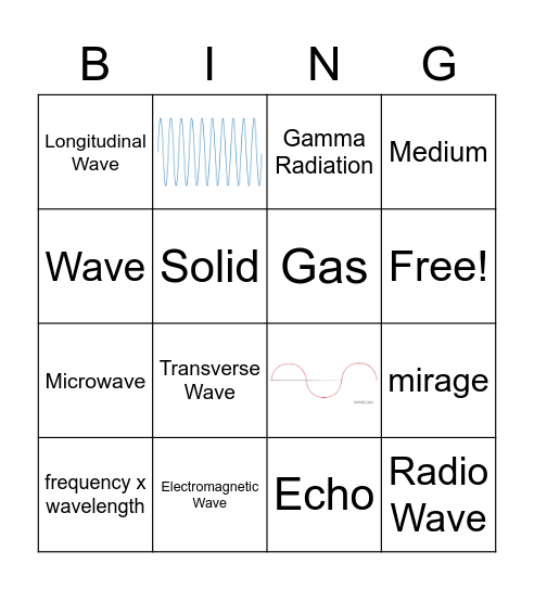Waves? Bingo Card