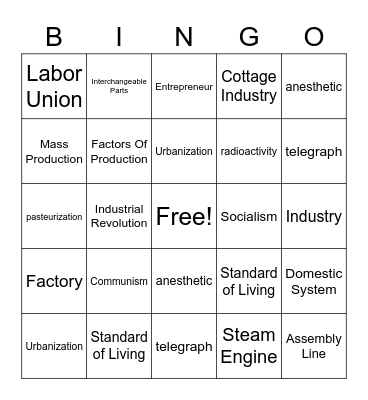 Industrial Revolution Bingo Card