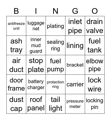 Technical vocabulary Bingo Card