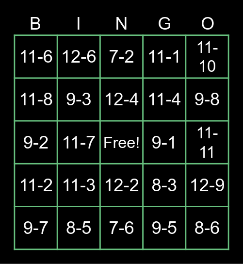 Subtraction above 5 Bingo Card