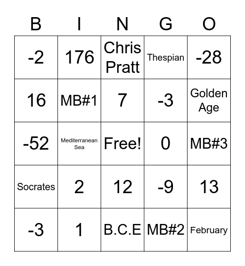 Math Bingo 1/27/23 Bingo Card