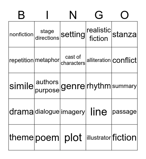 Poetry/Drama Bingo Card