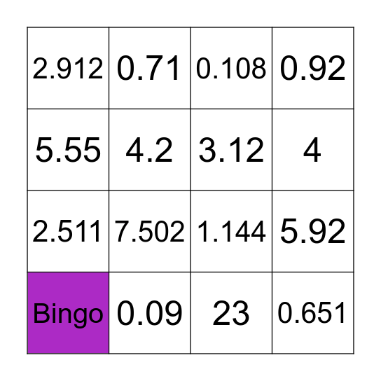 Decimal Bingo. Bingo Card