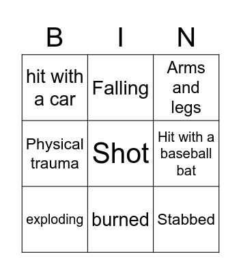 Gamey dieing Bingo Card