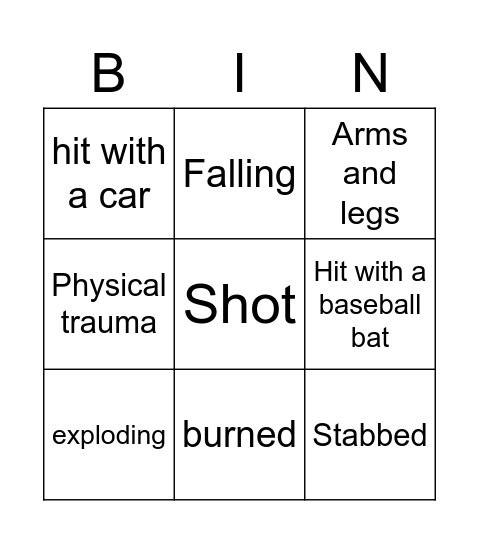 Gamey dieing Bingo Card