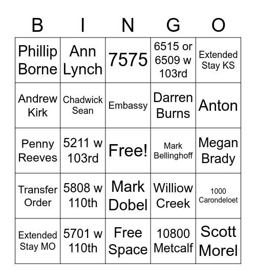 The Usual Bingo Card