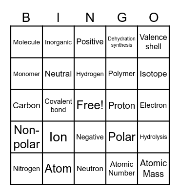 BIOL108 Basic Chemistry Bingo Card