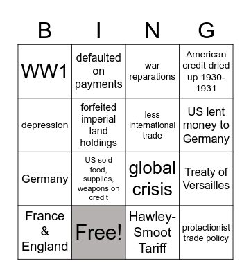 Cause of World Depression was WWI? Bingo Card