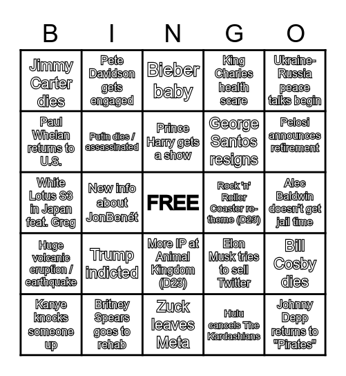 2023 PREDICTIONS Bingo Card