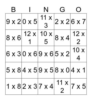Multiplication Chart Bingo Card