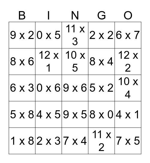 Multiplication Chart Bingo Card