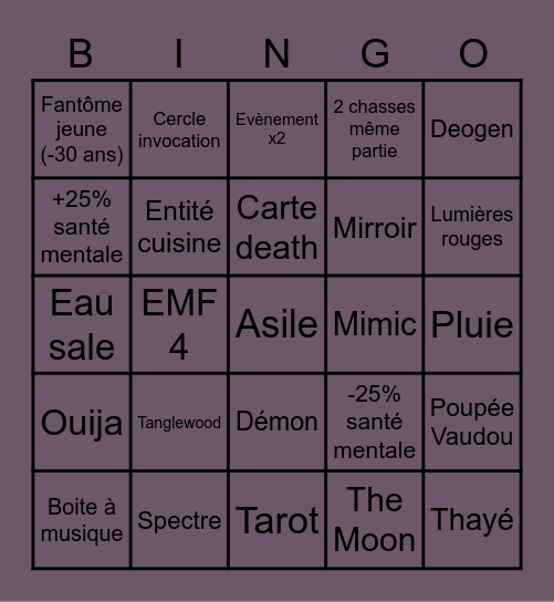 Phasmophobia Bingo Card