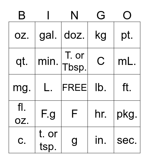 Measurement Abbreviations Bingo Card