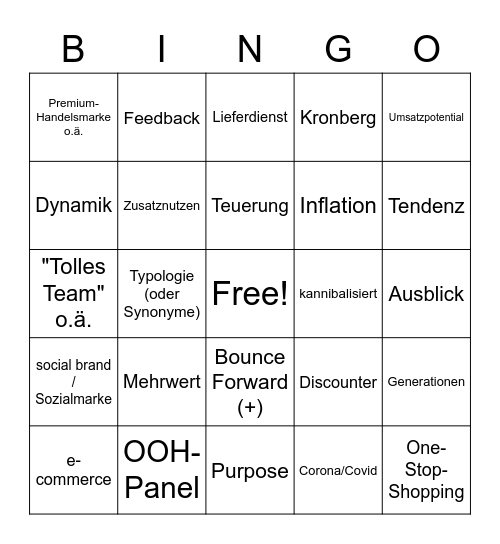 Bullshit Bingo Kronberg 2023 Bingo Card