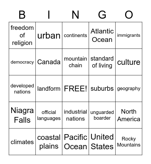 Two Nations of North America Bingo Card