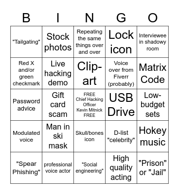 KnowBe4 Bingo 2023 Bingo Card