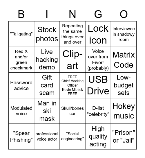KnowBe4 Bingo 2023 Bingo Card