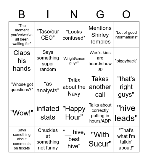 Wes's Weekly Bingo Card