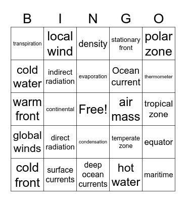 BBMS Weather Bingo Card