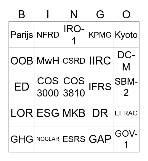 CSRD ESRS BINGO Card