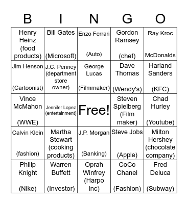 Famous Entrepreneurs Bingo Card