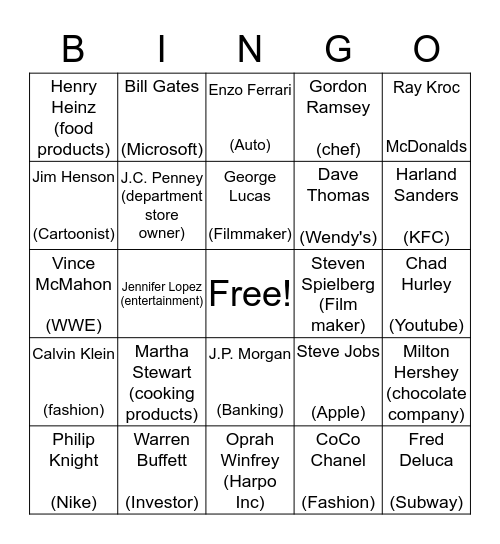 Famous Entrepreneurs Bingo Card