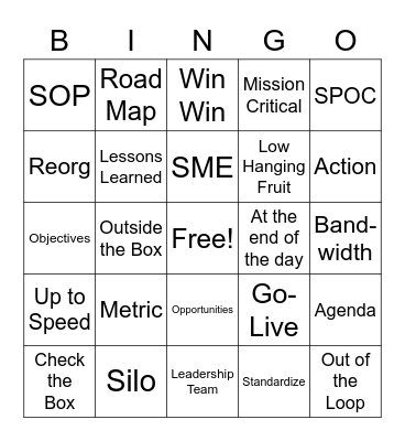 Another Day - Another Reorg Bingo Card