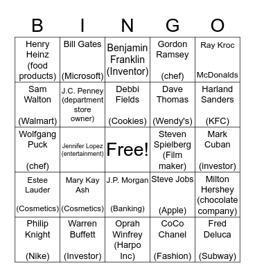 Famous Entrepreneurs Bingo Card