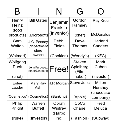 Famous Entrepreneurs Bingo Card