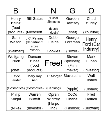 Famous Entrepreneurs Bingo Card