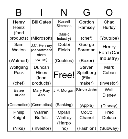 Famous Entrepreneurs Bingo Card