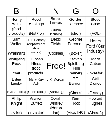 Famous Entrepreneurs Bingo Card