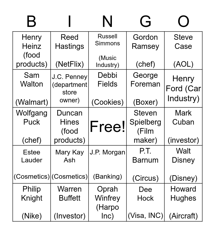 famous-entrepreneurs-bingo-card