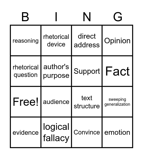 Argument Bingo Card